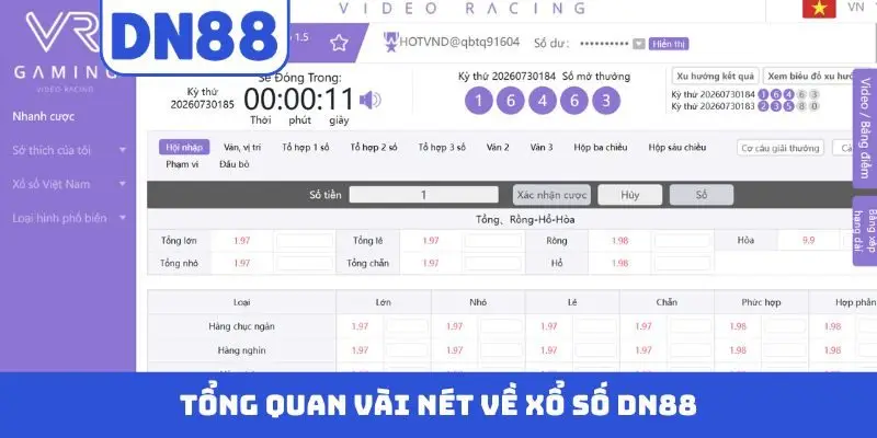 Xổ Số DN88 - Cơ Hội Làm Giàu Nhanh Chóng Nhất Năm 2026 - Pavin